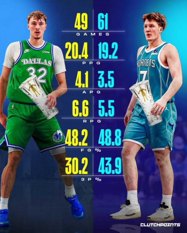 球王会体育APP-美媒晒克尼佩尔VS弗拉格数据对比：前者可能已锁定年度最佳新秀